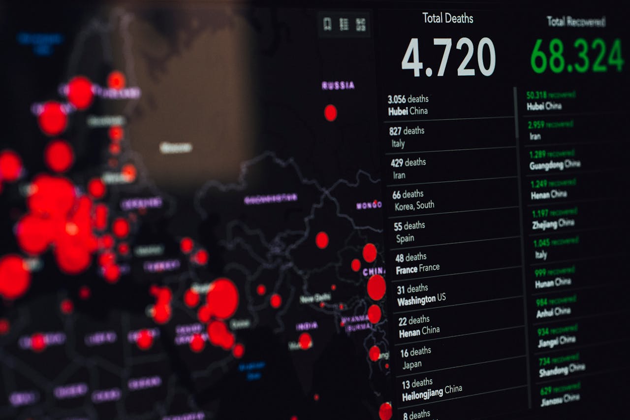 Digital visualization of COVID-19 statistics showing deaths and recoveries globally.